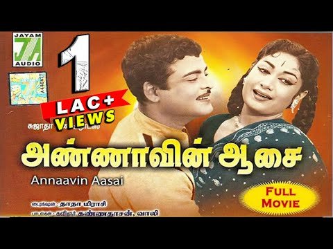 Annavin Aasai