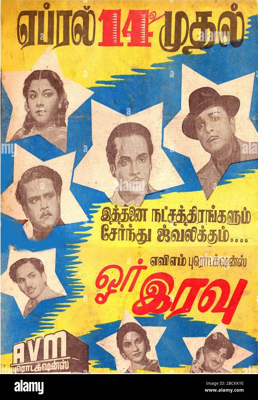 Anni -1951