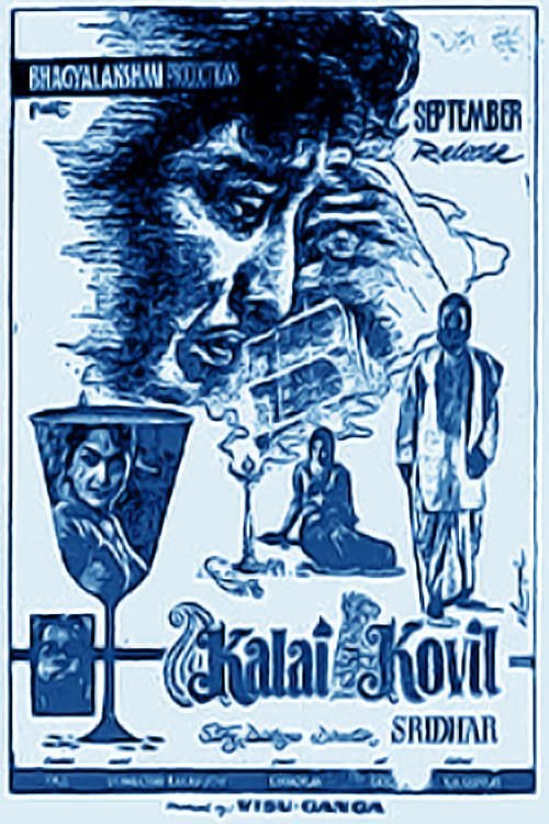 Kalaikoil