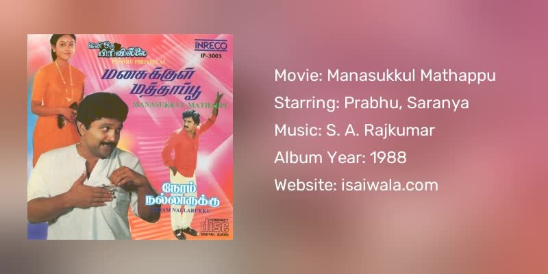 Manasukkul Mathappu
