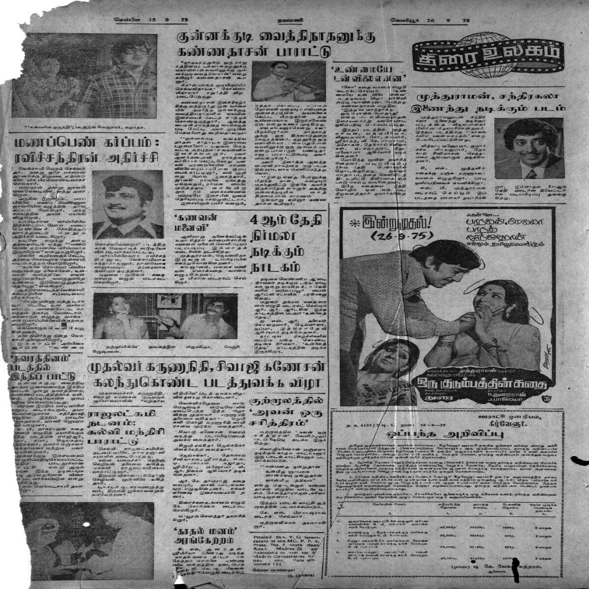 Oru Kudumbathin Kathai