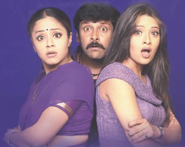 Gundu Gundu