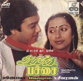 Vizhiye Nalama