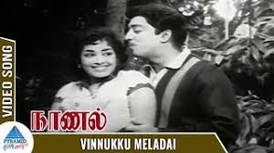 Vinnukku Meladai